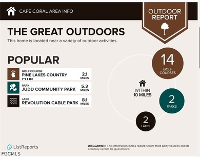 Discover Your Dream Home in the Cape Coral Classic Community! - photo 4