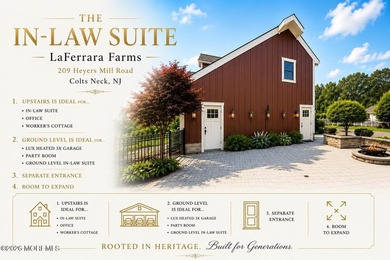RARE. WATERFRONT, FARM ASSESSED; LUXURY AGRICULTURAL WORKING - photo 10