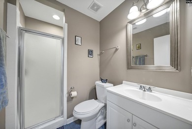 INCREDIBLE PRICE REDUCTION on this Lake Murray condo in Yacht - photo 37