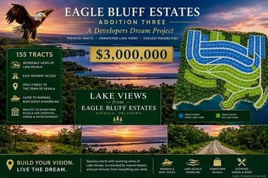 EAGLE BLUFF ESTATES ADDITION 3 - A rare large-scale development - photo 1