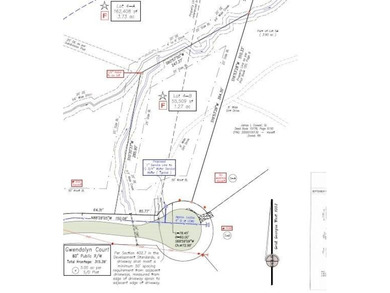 Lake Allatoona Lot For Sale in Kennesaw Georgia