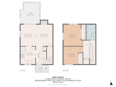 Dover condo living under $300K! Charming ground floor entry - photo 40