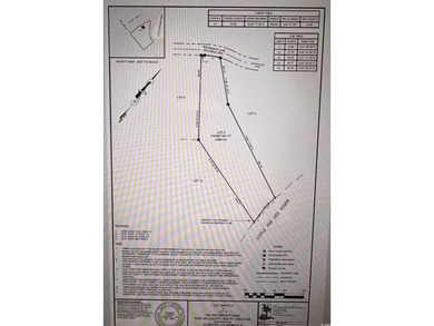 (private lake, pond, creek) Lot Sale Pending in Gresham South Carolina