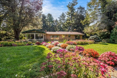 Lake Nearby Home Active Under Contract in Flat Rock North Carolina