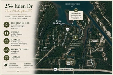 Welcome to 254 Eden Drive in Point Washington - a hidden gem - photo 19
