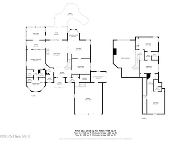 (private lake, pond, creek) Home Sale Pending in Wallace North Carolina