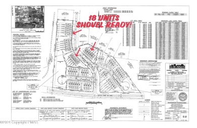 Lake Acreage For Sale in White Haven, Pennsylvania