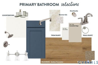 New Construction by Rock River Homes. Estimated completion - photo 4