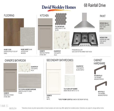 Jordan Lake Home For Sale in Pittsboro North Carolina