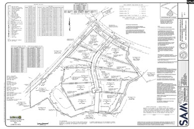 Lake Murray Lot For Sale in Lexington South Carolina