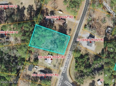 Pamlico River Lot For Sale in Washington North Carolina