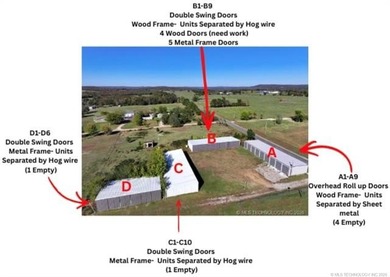 HUGE opportunity to CAPITALIZE on a Storage Building business - photo 10