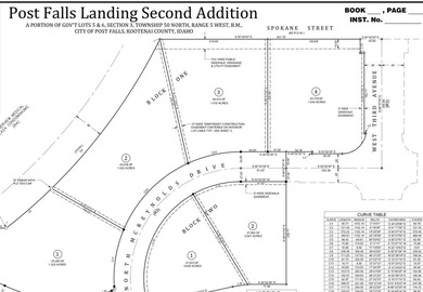 Brand new 1+ acre lot with Spokane St frontage at the Post Falls - photo 3
