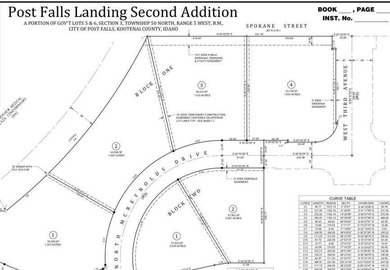 Newly created .639 acre commercial lot just off Spokane St on N - photo 2