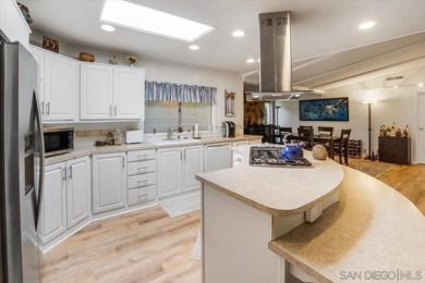 Lake Home Sale Pending in Carlsbad, California