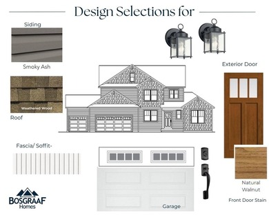 Welcome to your next dream home in Allendale, Michigan -- a - photo 6
