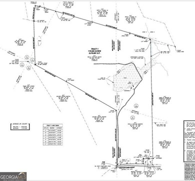 (private lake, pond, creek) Acreage For Sale in Madison Georgia