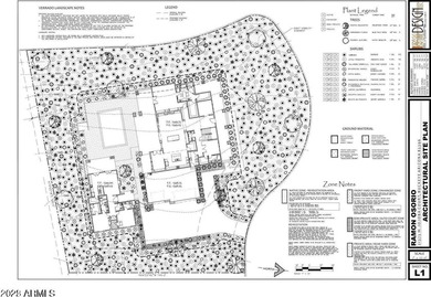 City of Buckeye-approved permits are paid in full - this prime - photo 3