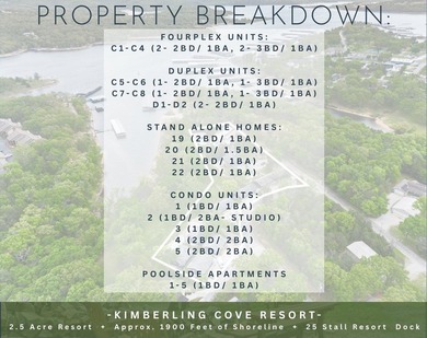 Welcome to Kimberling Cove Resort, a beautifully updated - photo 5
