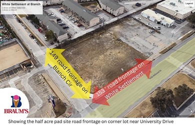 (private lake, pond, creek) Lot For Sale in Fort Worth Texas