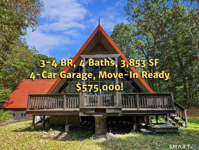 (private lake, pond, coastal) Home For Sale in Middletown Connecticut