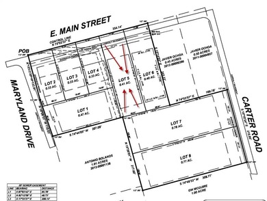 Cedar Creek Lake Lot For Sale in Malakoff Texas