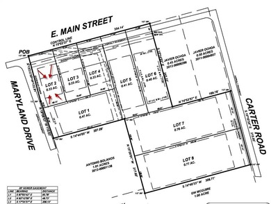 Cedar Creek Lake Lot For Sale in Malakoff Texas