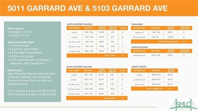 Approved development project for a total of 75 units: consists - photo 2