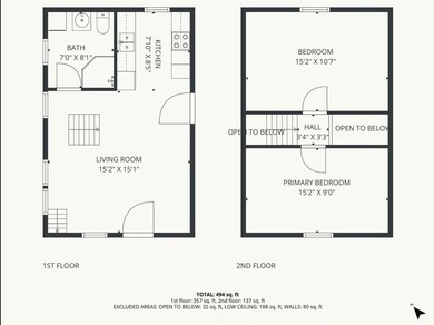 **Lakeside Retreat at 61 N Lakeview Road** Experience the - photo 32