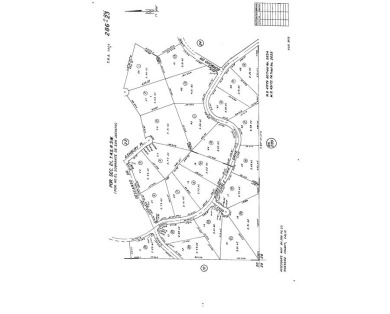 Lake Mathews Acreage For Sale in Lake Mathews California