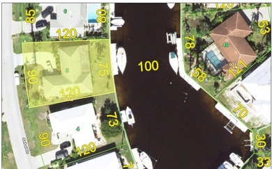 Punta Gorda Isles Area Lot Sale Pending in Punta Gorda Florida