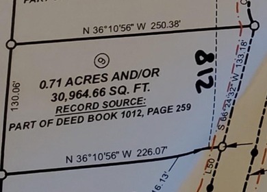 Lake Cumberland Lot For Sale in Somerset Kentucky