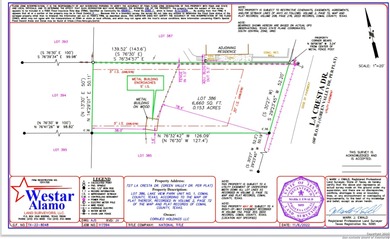 Canyon Lake Lot Sale Pending in Canyon Lake Texas