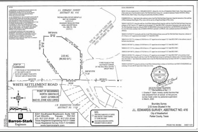  Acreage For Sale in Weatherford Texas