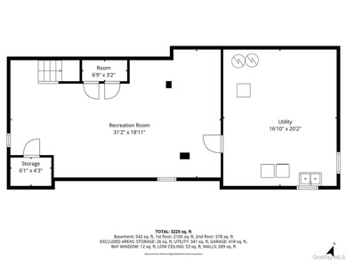 Prime Lake Success / University Gardens Location - Exceptional - photo 44