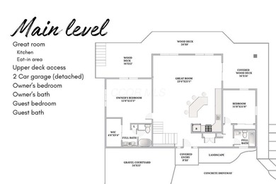 NEW LISTING! Welcome to 401 Lakeview Heights Drive, an Apple - photo 9