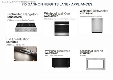 Brand new luxury Shaddock home located in the prestigious - photo 5