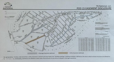 Watts Bar Lake Lot For Sale in Loudon Tennessee