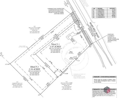 Build your dream home in the heart of Oconee County off Mars - photo 2