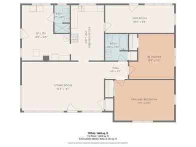 Welcome to your premier legacy ranch in the heart of northern - photo 28