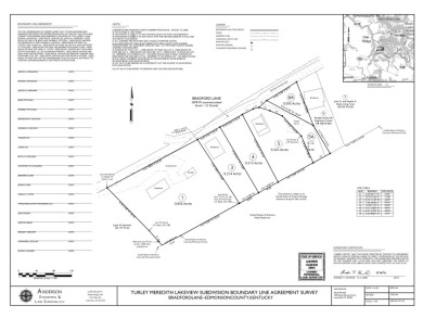 Lakefront Lot - photo 8