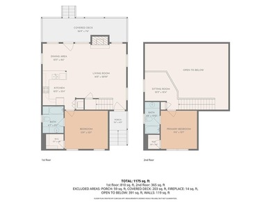 This two-bedroom, two full bath (with loft) was custom built by - photo 34