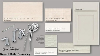 INTRODUCING OUR BEST PRICING at Waterhaven ~~ AMENITIES NOW - photo 48