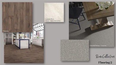 INTRODUCING OUR BEST PRICING at Waterhaven ~~ AMENITIES NOW - photo 49