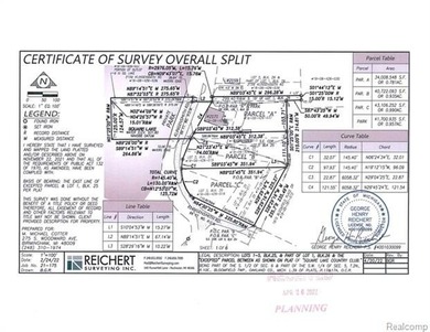 **SIGNIFICANT PRICE INCENTIVE TO PURCHASE ENTIRE LOT** Rare - photo 5