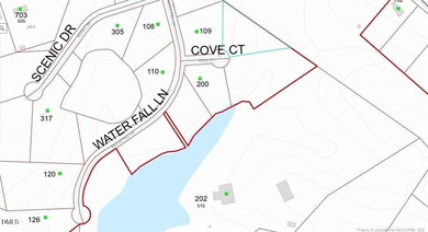 (private lake, pond, coastal) Lot For Sale in Sanford North Carolina