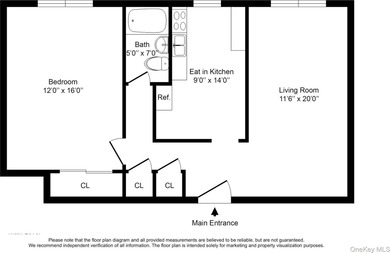 Welcome to Kingsbridge Terrace! This spacious one-bedroom