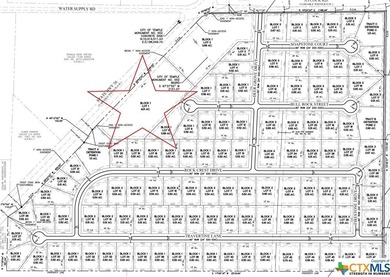 Belton Lake Acreage For Sale in Temple Texas