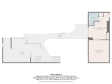 PROFESSIONAL PHOTOS COMING SOON! Bring your vision and discover