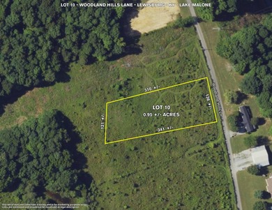 Lake Malone Lot For Sale in Lewisburg Kentucky
